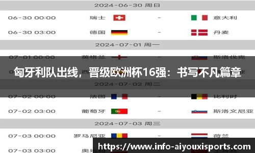 匈牙利队出线，晋级欧洲杯16强：书写不凡篇章